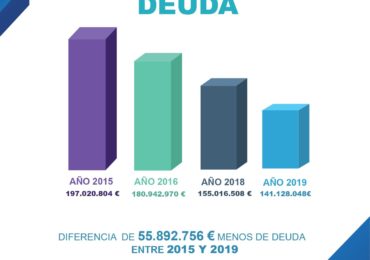 5cbcf20a-9886-4c50-af00-7d4c0b602661