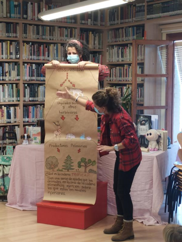 La actividad arrancó con el cuentacuentos ‘Los Lobos (Los de Antes y Los de Ahora)’